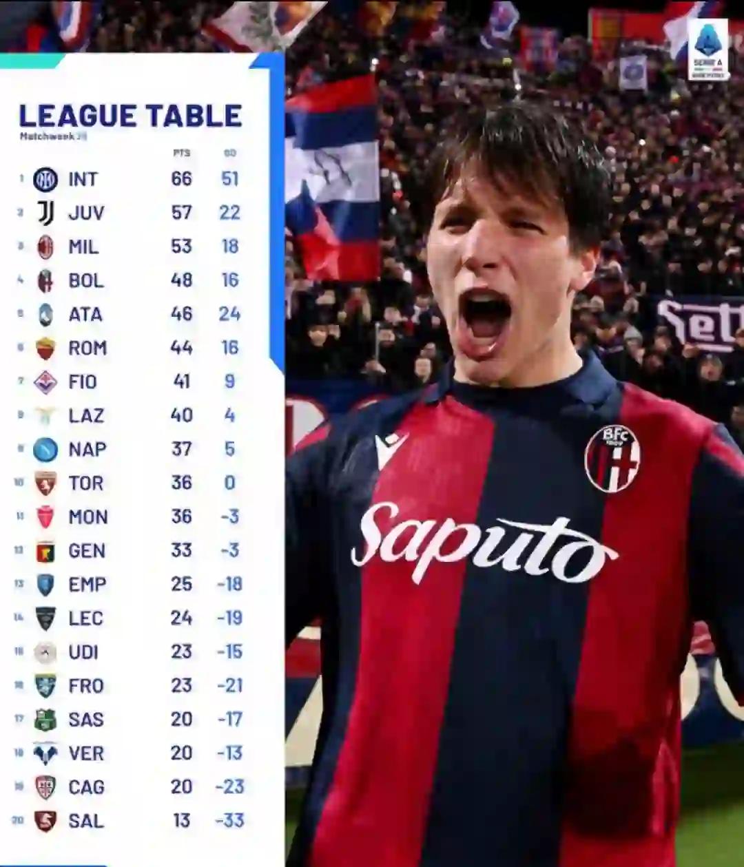 德罗巴连续三场比赛得分超过大比分获胜,TL不断突破!